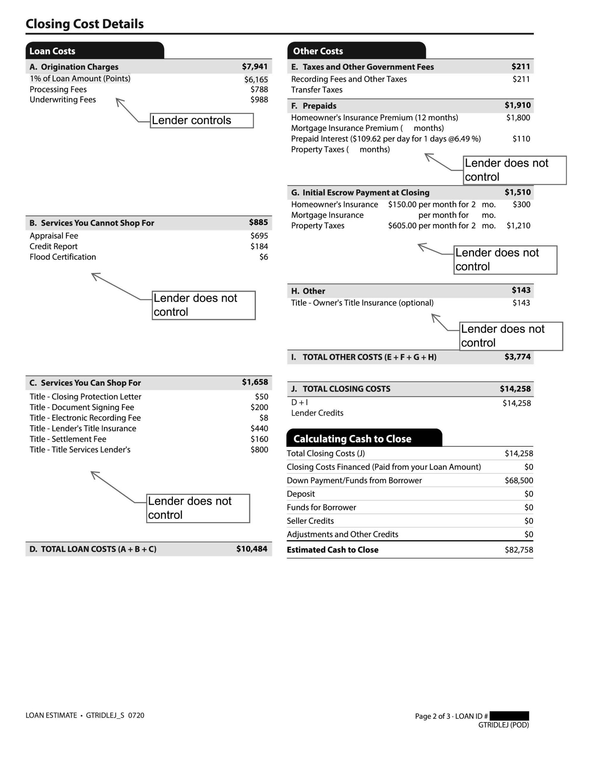 loan estimate page 2 